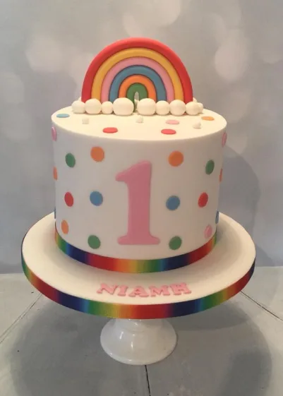 Train Birthday Cake